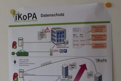 Infotafel "Datenschutz"