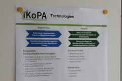 Infotafel "Technologien" ©FGVT
